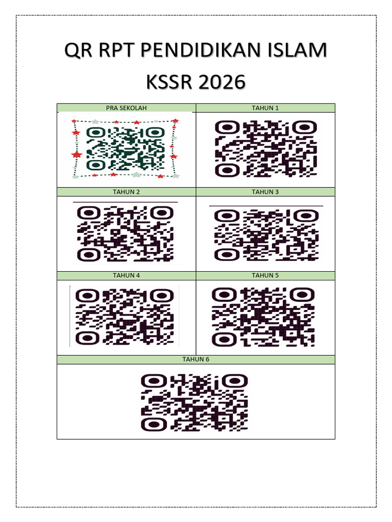 QR RPT Pendidikan Islam 2026 | PDF