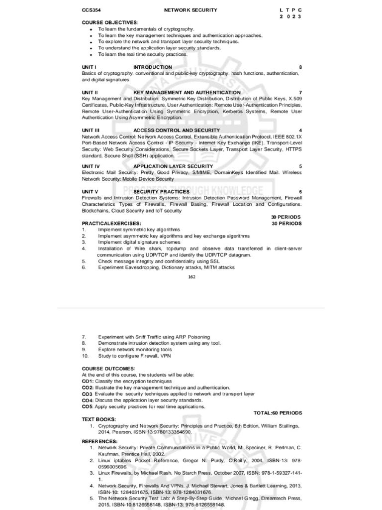 Ccs354 Network Security | PDF
