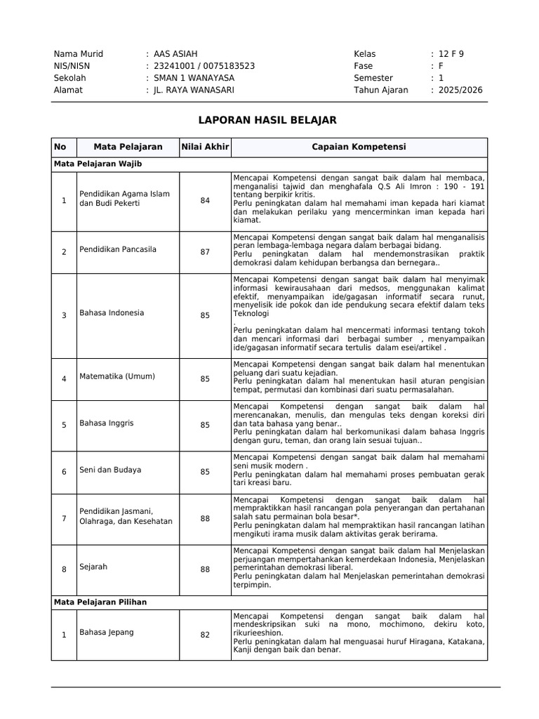 Rapor Aas Asiah | PDF