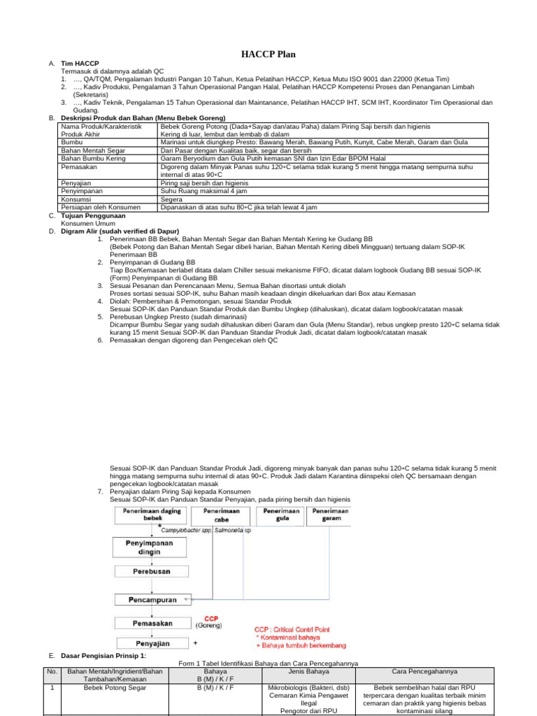 HACCP 2 Contoh Tugas Praktik HACCP Dan OPRP Plan Dan Supervisinya ...