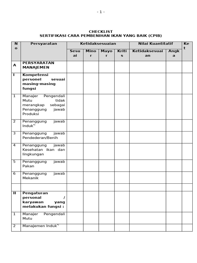 Checklist CPIB Benih | PDF