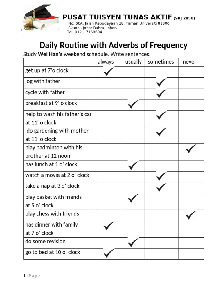 Lesson 2 Daily Routines With Adverb Frequency | PDF | Semantic Units ...