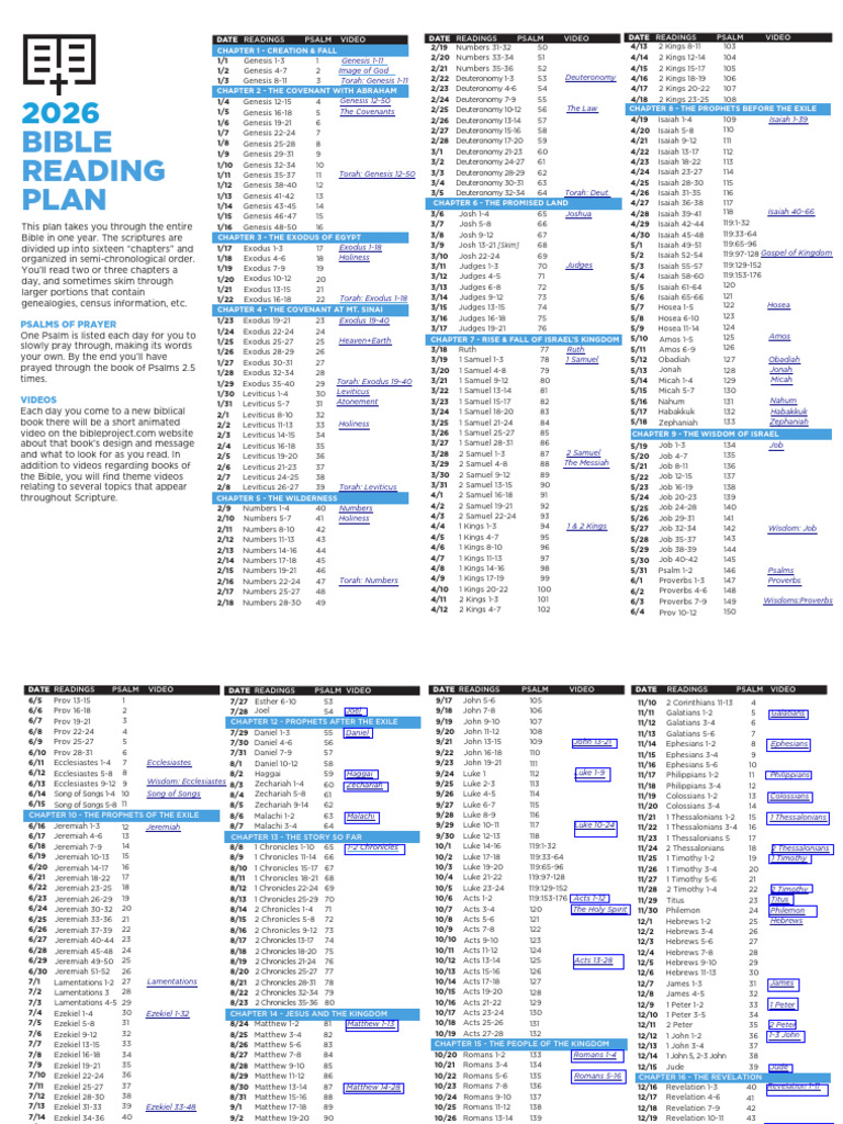 Reading Through The Bible in 2026 | PDF | Book Of Deuteronomy | Book Of ...