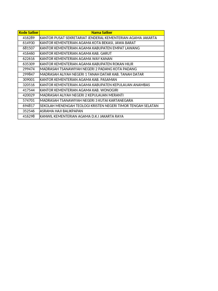 Akun 218211 13 Jan 2026 | PDF