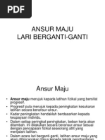 Download Ansur Maju Lari Berganti-ganti by ain_kadir_1 SN98793769 doc pdf