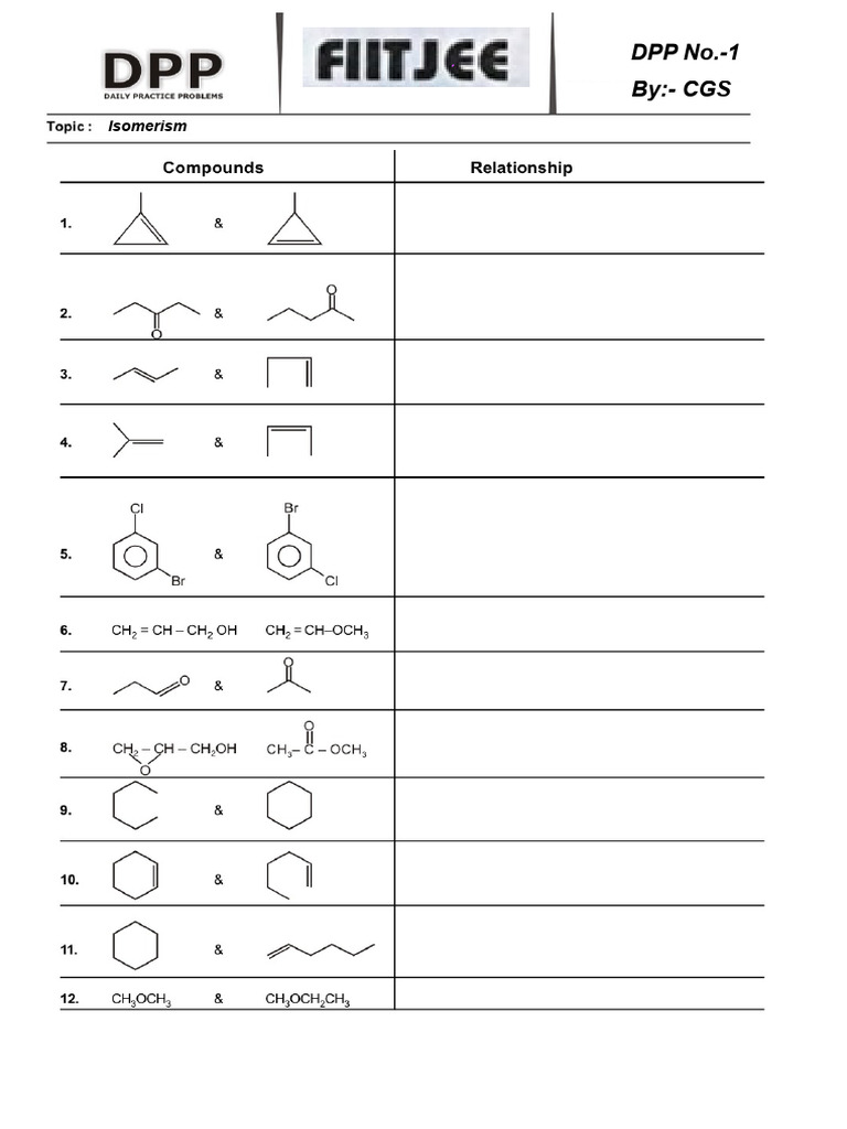 DPP Isomerism | PDF