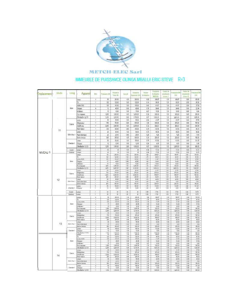 B 12 | PDF