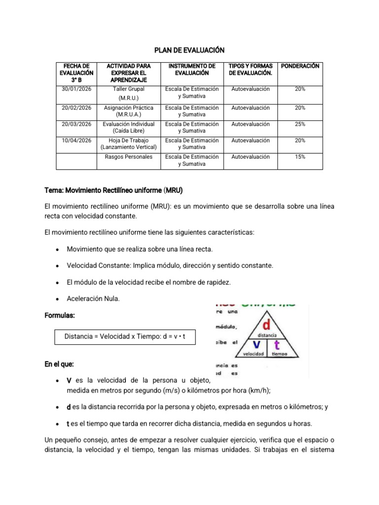 Plan de Evaluación | PDF