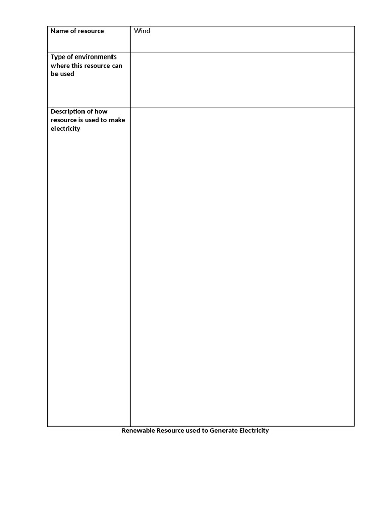 Resource Research | PDF