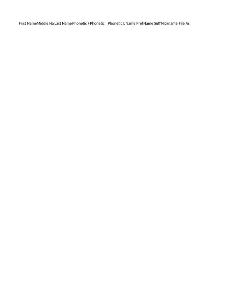 Contacts Copy | PDF