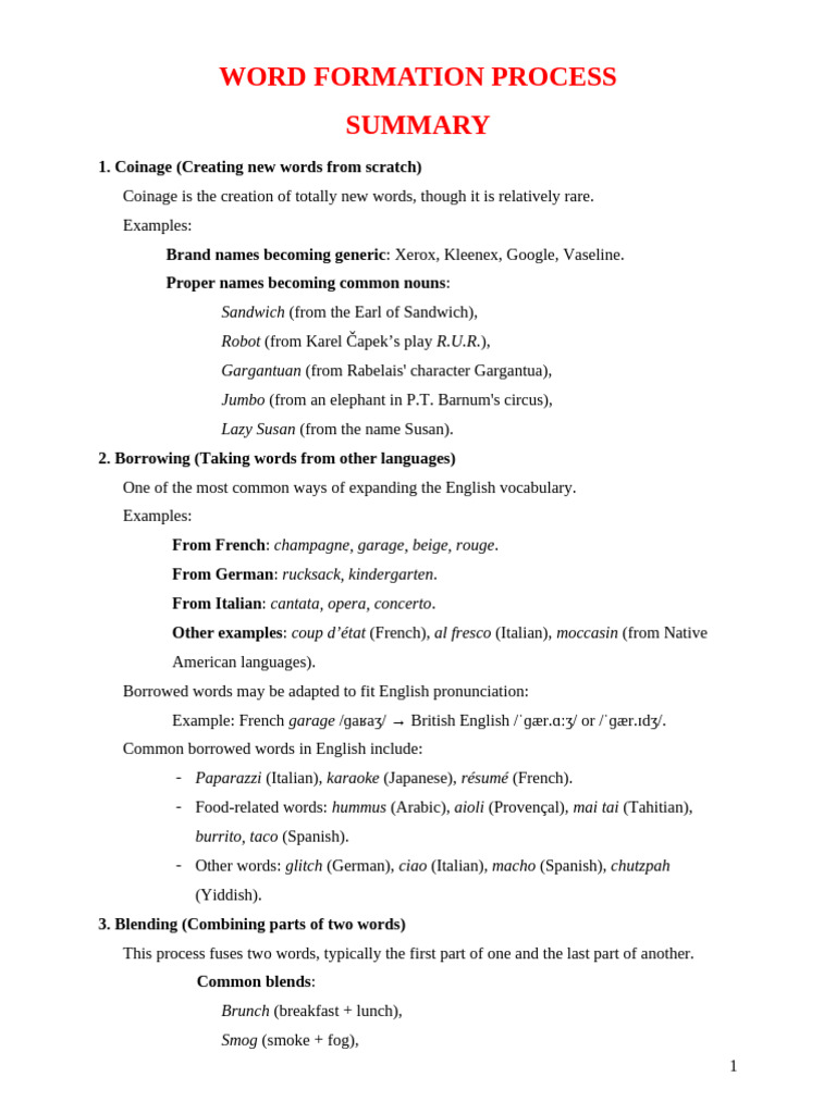 Summary of Word Formation Process | PDF | Word | Verb