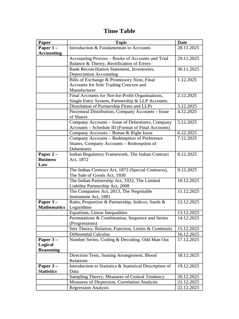 JKS TIME TABLE (1) | PDF | Statistics | Mathematics