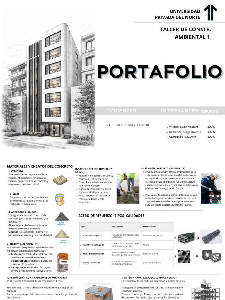 GRUPO2_TC1 | PDF | Hormigón | Ingeniero civil