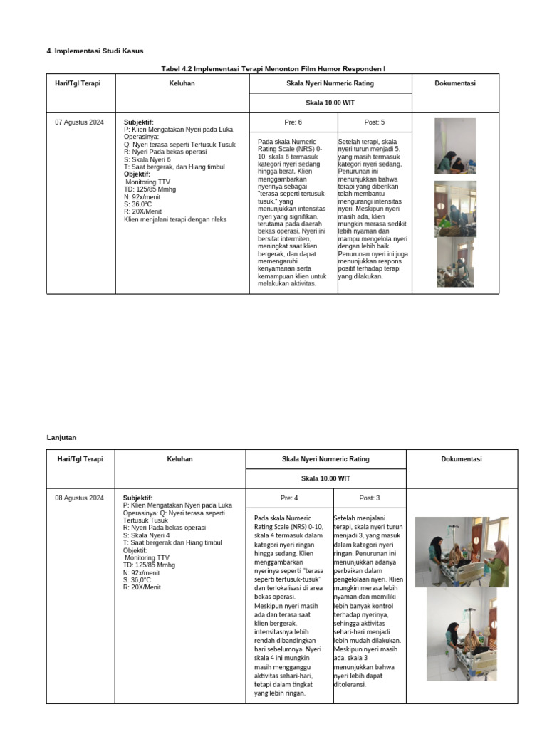 Sumarni Tabel Hasul | PDF