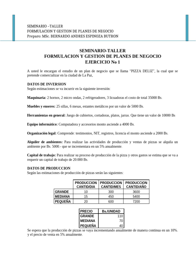 Ejercicio Plan de Negocio Pizza 2025 | PDF | Presupuesto | Negocios ...