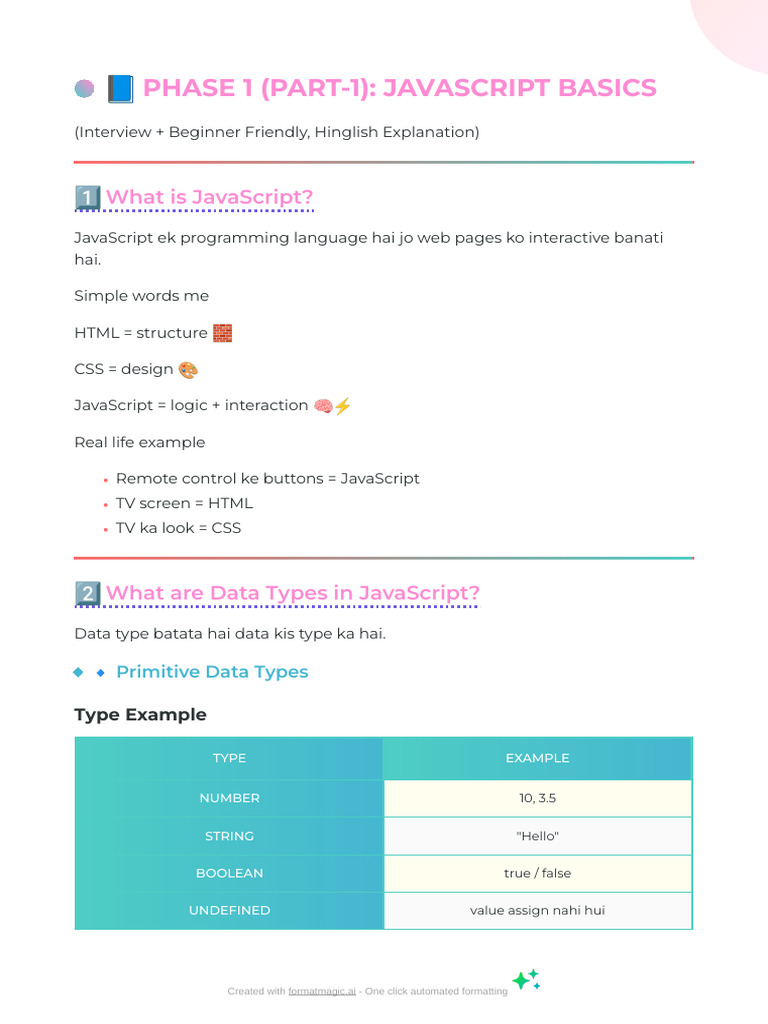 Complete JS Interview QuesAns Formated | PDF | Java Script | Software ...