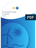 Renewable in Ireland 2012