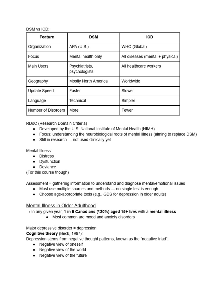PSYC3490 Chapter 6 Notes | PDF | Mental Disorder | Major Depressive ...