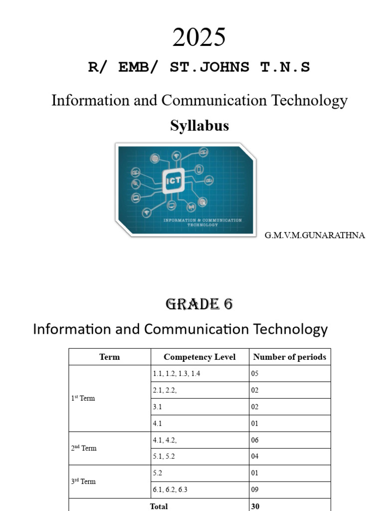 Term Note | PDF | Programming | Computer Program