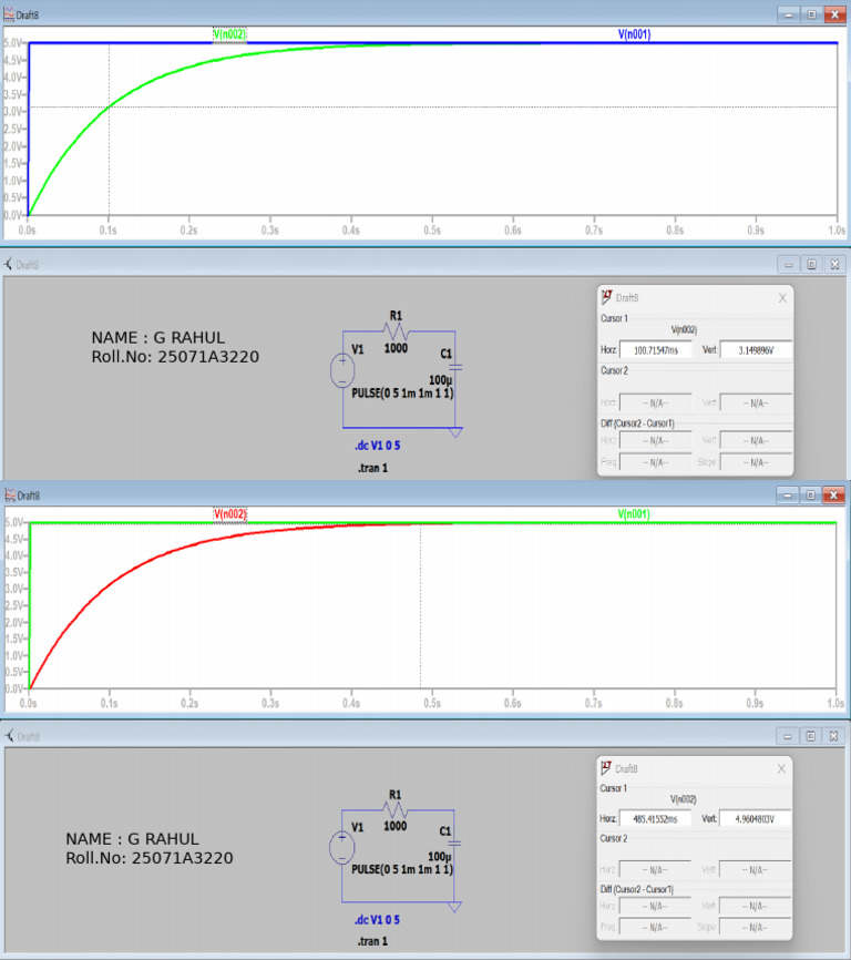 Pee RC Graphs | PDF