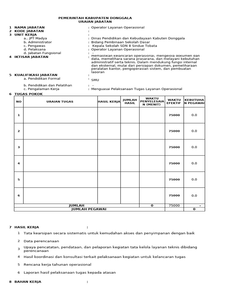 Operator Layanan Operasional Contoh | PDF