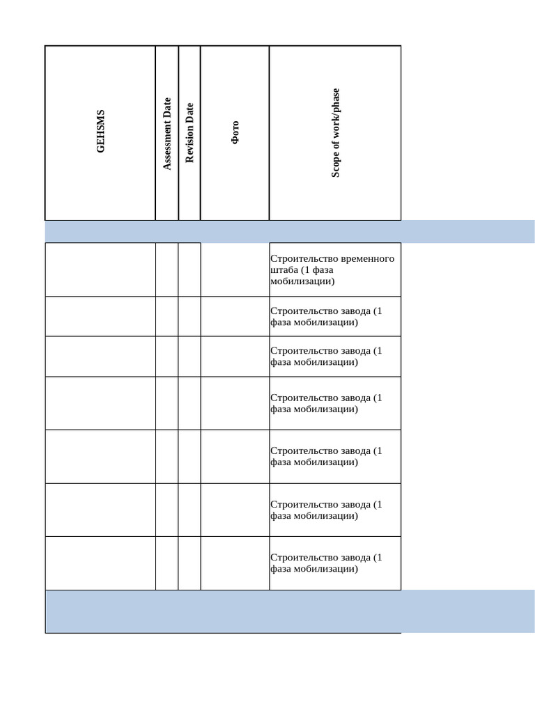 Risk Assessment Snack - Plant NAK | PDF