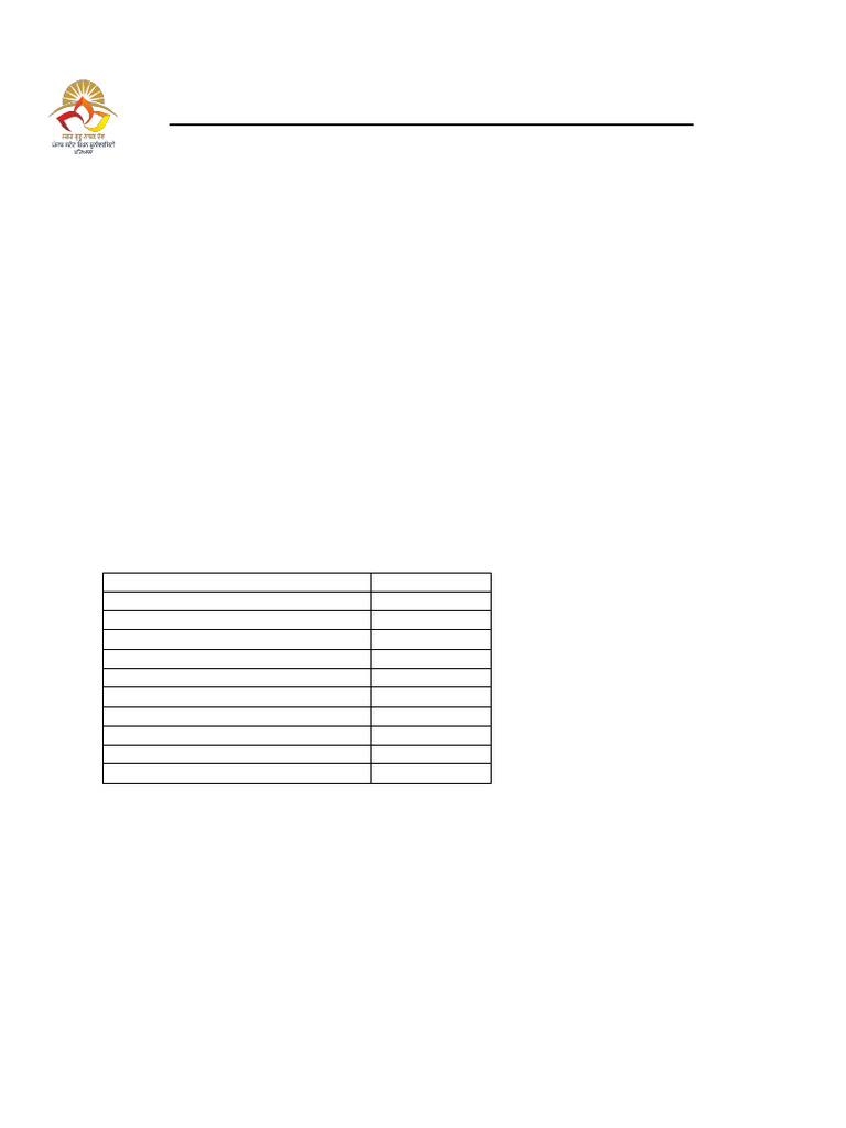 Sarm 1 | PDF