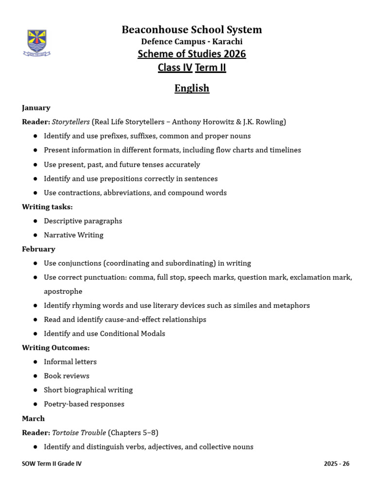 Scheme of Studies Class IV Term II 2025-26 | PDF | Adjective | Punctuation