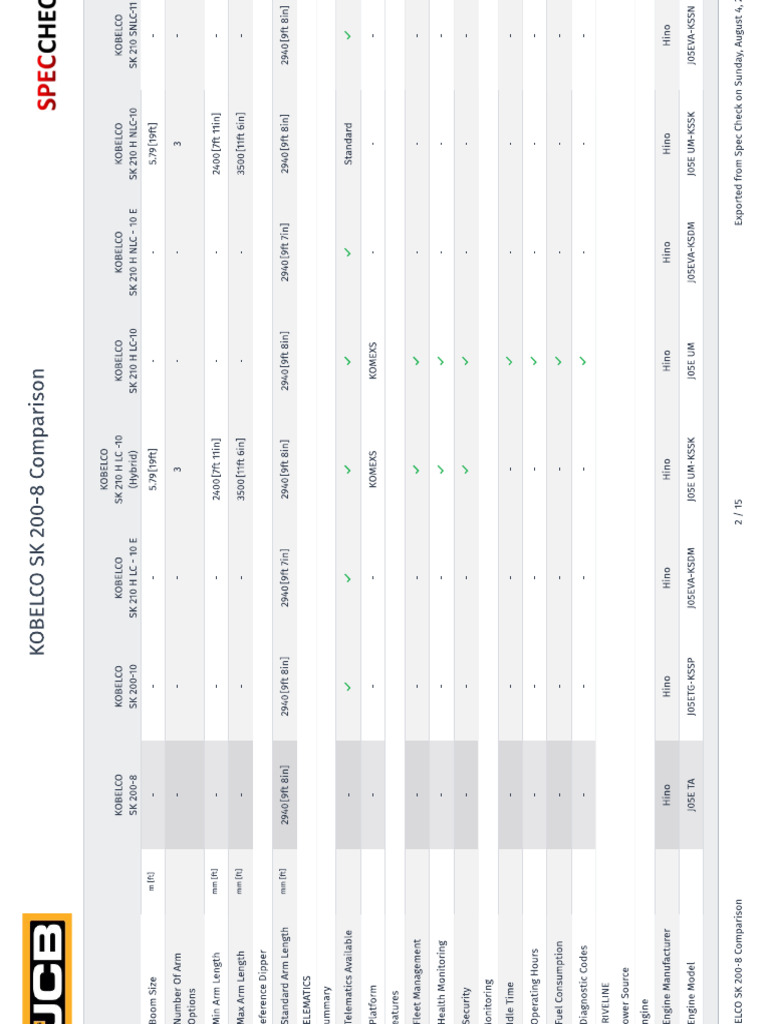 Comparison Spec Check 2 | PDF