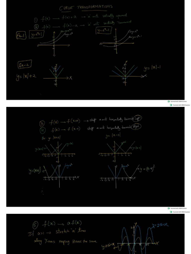 Graph Transformations | PDF