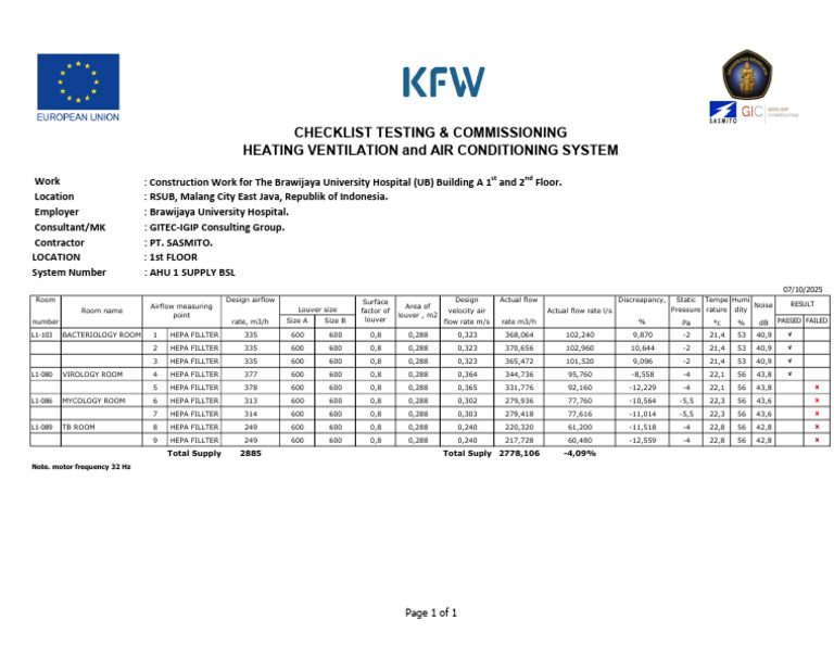 1. AHU 1 Supply BSL | PDF | Continuum Mechanics | Building Automation