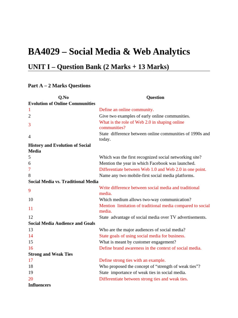 Ba4029 Qb Unit 1 | PDF | Social Media | Popular Culture & Media Studies