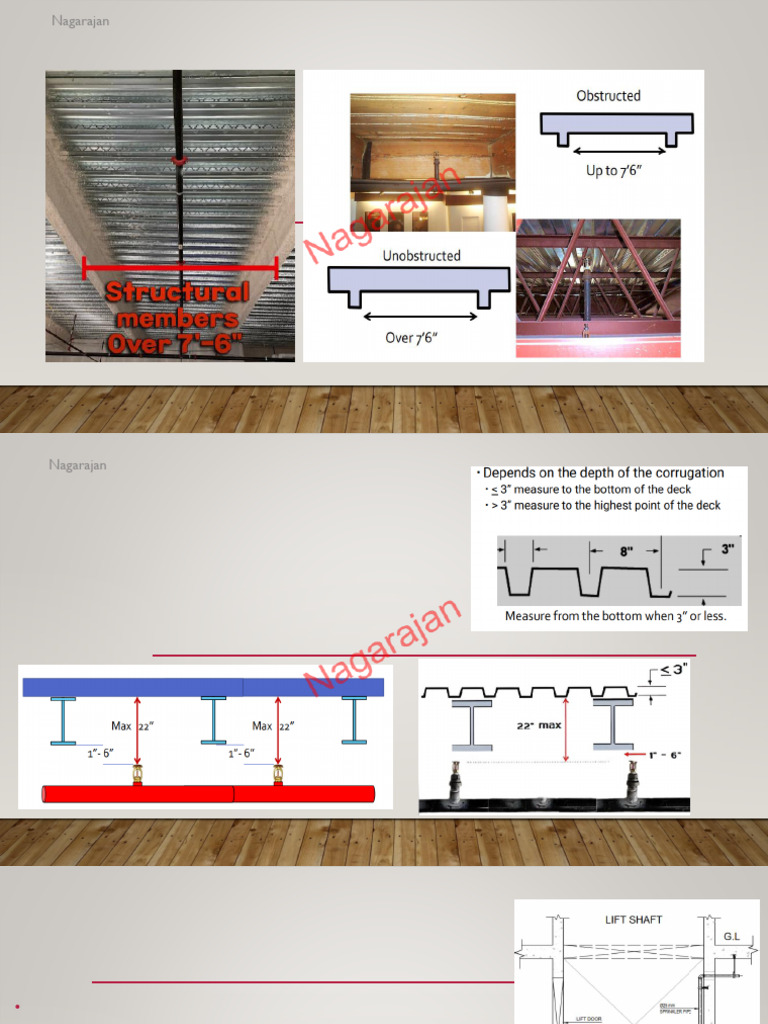Firefighting Knowledge Sharing NFPA Q & A | PDF | Fire Sprinkler System ...
