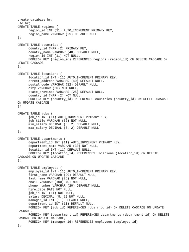 03a.create Database | PDF