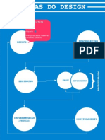 MV1 EtapasDesign IsabellaSIlvaLimaBorges
