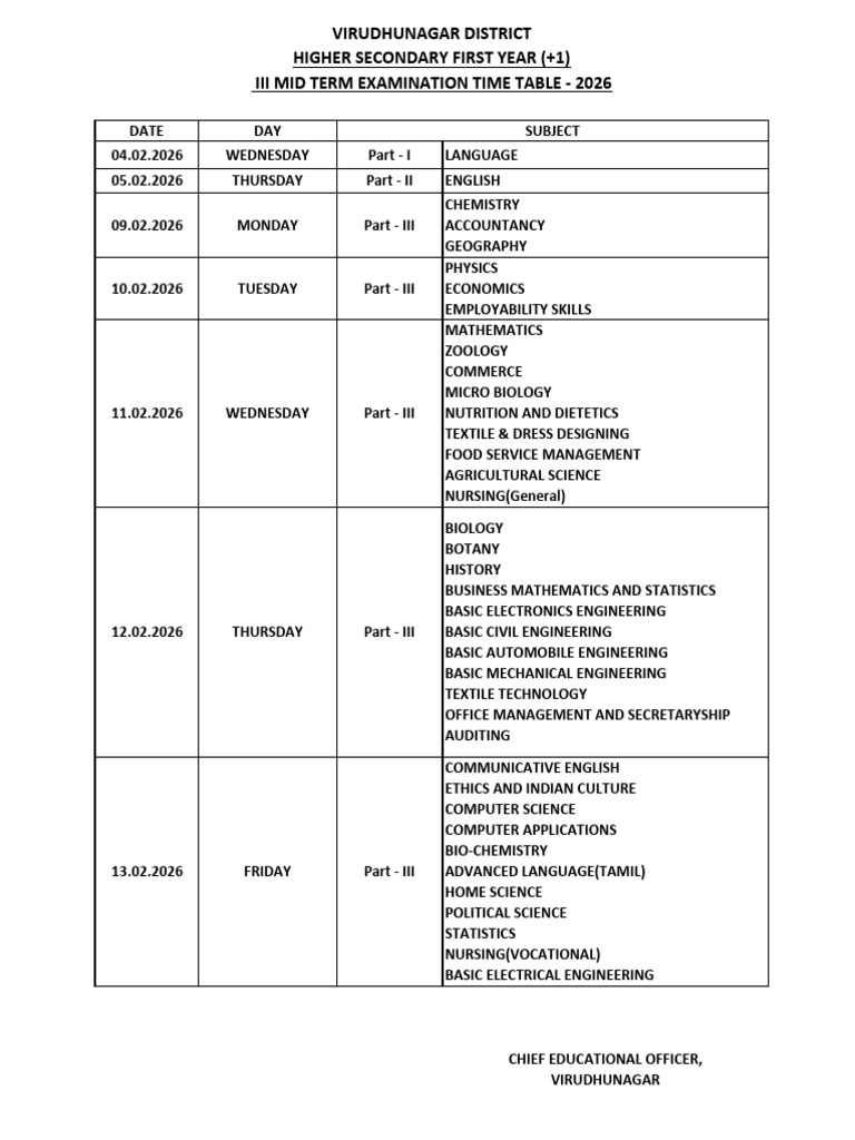 III Mid Term - Xi Exam Time Table 2026 | PDF | Engineering | Science