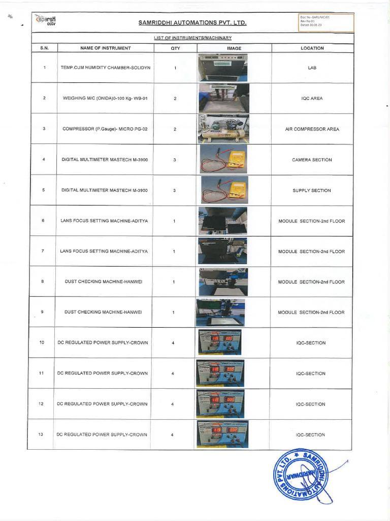 List of Machinary-2 | PDF