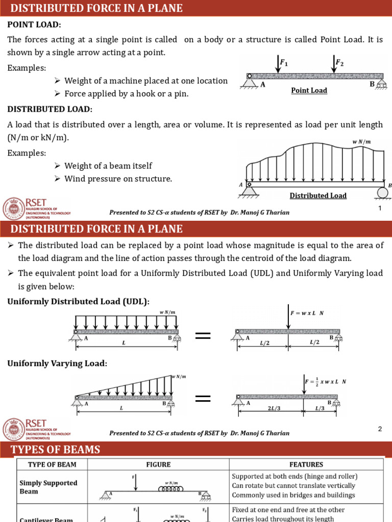 12_Notes_Jan 06 | PDF