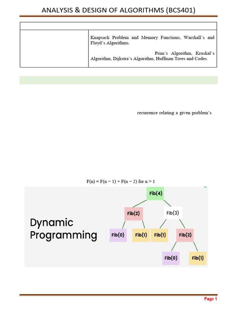 BCS401 - Module4 (2) - Removed | PDF | Dynamic Programming ...
