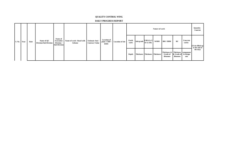 CMP & FIELD QC_Daily_Progres 06.01.2026.Sd-2 | PDF | Civil Engineering ...