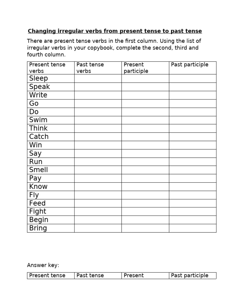 Changing Tenses of Irregular Verbs 95693 (1) | PDF