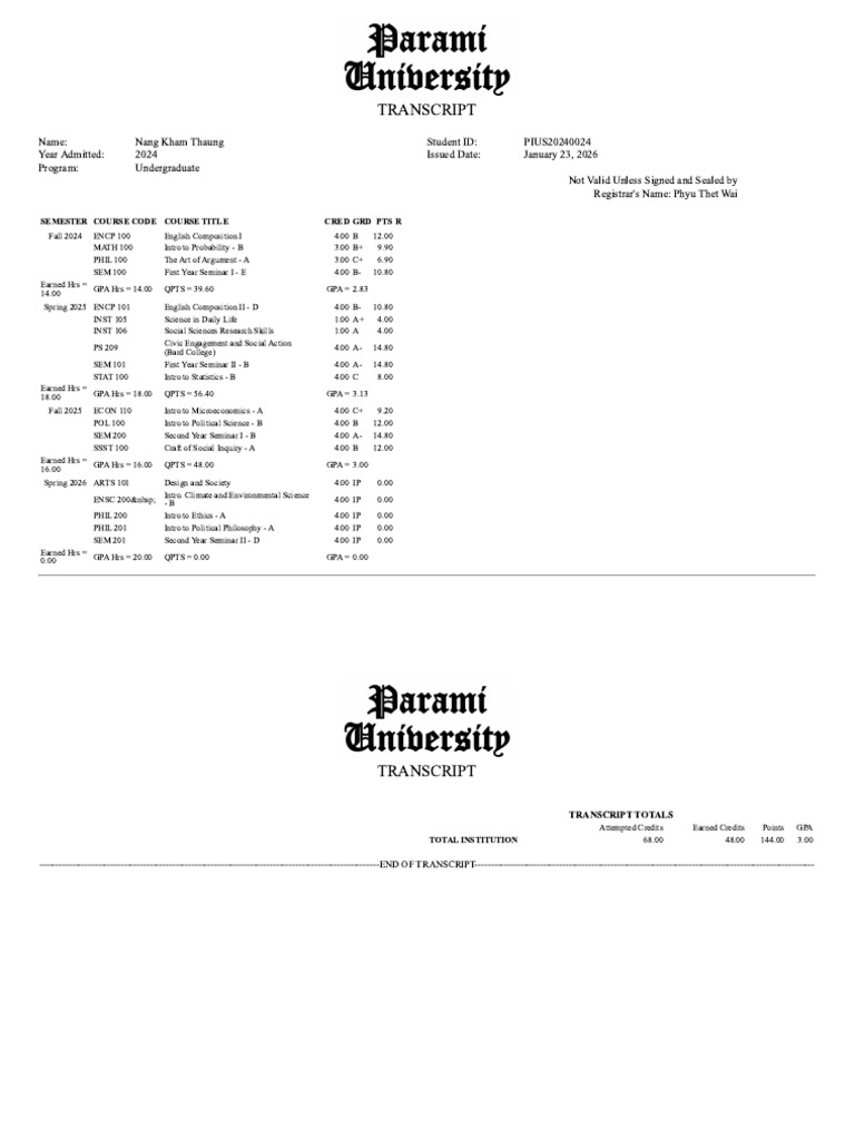 Thaung, Nang Kham - Undergraduate Unofficial Transcript | PDF