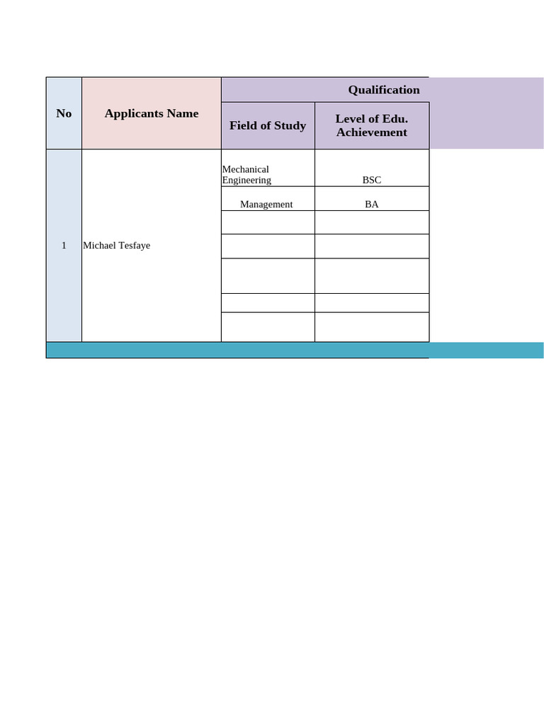 Data Sheet Form | PDF