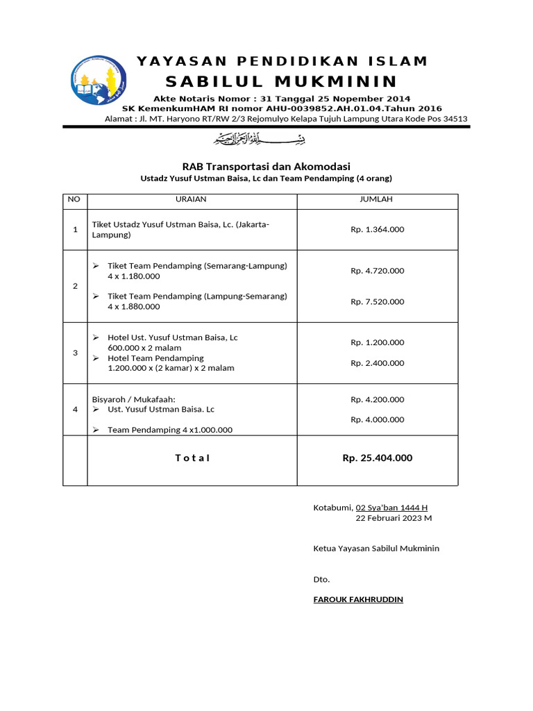 RAB Transportasi Dan Akomodasi | PDF