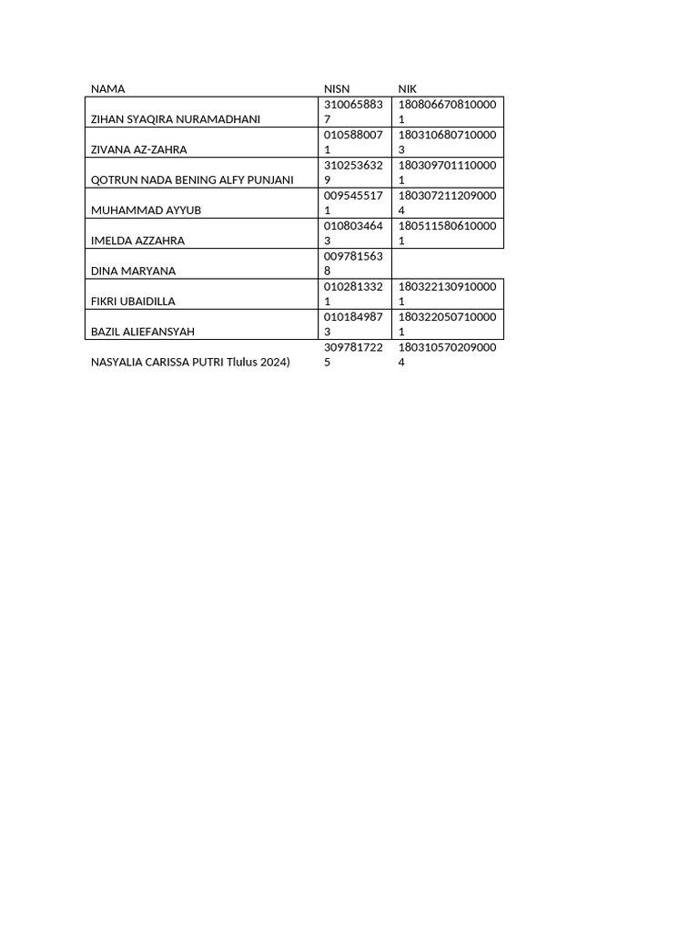 Nama | PDF