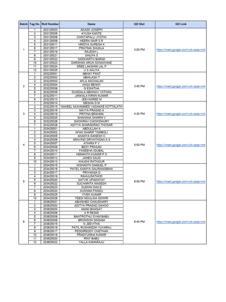 PR Inductions Round 2 Schedule | PDF