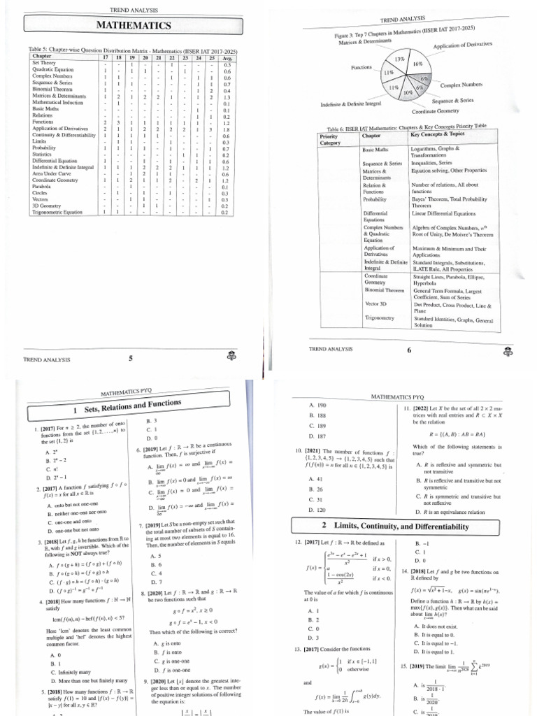 Pyq MATHE | PDF