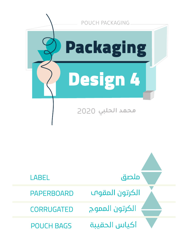 Packaging Design 4 Pouch Packaging | PDF