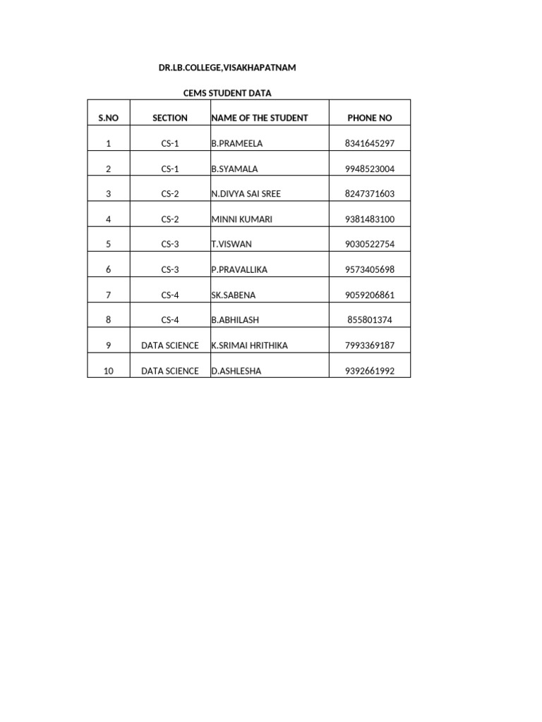 Cems Student Data 25-26 | PDF