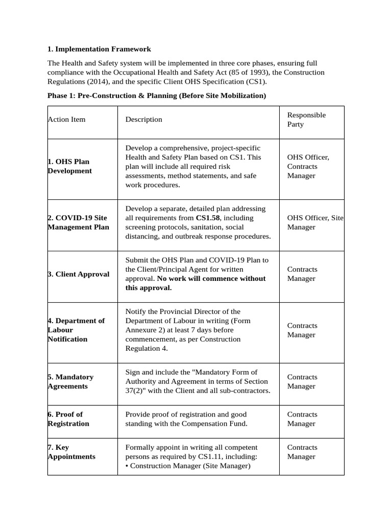4. OHS | PDF | Occupational Safety And Health | Regulatory Compliance